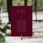 Numeração De Mesa Número da Tabela de Casamento de Script Dourado Mo<br><div class="desc">Esta elegante e moderna carta de números da mesa de casamento mostra a palavra "mesa" em um guião de escrita dourada em fundo burgundy. Adicione os nomes dos seus convidados que são atribuídos a cada mesa em fontes sans serif douradas.</div>