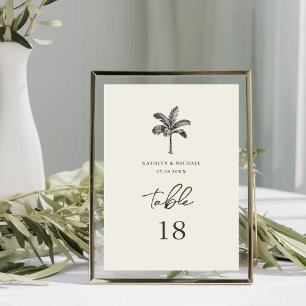 Numeração De Mesa Número da Tabela de Casamento Tropical Minimalista