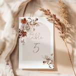 Numeração De Mesa Número da tabela de casamentos outono russos<br><div class="desc">Número da mesa do casamento outono russo. Itens correspondentes disponíveis.</div>