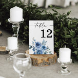 Numeração De Mesa Número da Tabela Floral Azul e Azul<br><div class="desc">Vestir suas mesas de casamento ou festas com seu Cartão de Número de Tabela Floral Azul e Azul.</div>