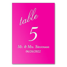 Número da Tabela Fuchsia