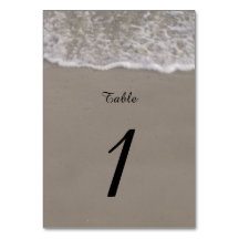 Número da Tabela Lateral Oceânica