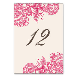 Numeração De Mesa Número da Tabela Mod Mehandi