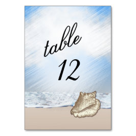 Numeração De Mesa Número de Mesa Tema Praia