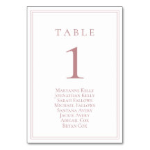 Número de Tabela Clássica do Rosa Dusty com Gráfic