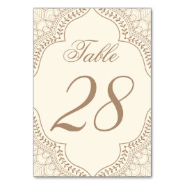 Numeração De Mesa Número de tabela da mídia indiana | Cor editável