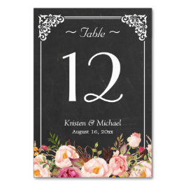 Numeração De Mesa Número de Tabela de Casamento de Chalkboard Rustic