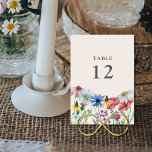 Numeração De Mesa Número de Tabela de Flores do País de Casamento de<br><div class="desc">Número da Tabela de Recepções de casamento de flor selvagem que você pode personalizar com qualquer número de tabela, decorado com flores silvestres de cor d'água. Esta design botânica russa tem uma bonito fronteira de flores silvestres, incluindo a margarida-de-papoila-dormideira, a cabeça-seca e o trevo. Uma floral moderna elegante com tema...</div>