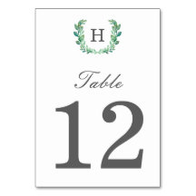 Número de Tabela de Rua Natural