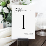 Numeração De Mesa Número de Tabela Moderna Minimalista<br><div class="desc">Número de Tabela Editável Minimalista. Modelo de Números de Tabela Elegante Simples. Para fazer alterações avançadas,  selecione a opção "Clique para personalizar mais" em Personalizar este modelo.</div>