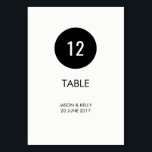 Numeração De Mesa Número simples da mesa de casamento em círculo mon<br><div class="desc">Número simples da tabela de círculo monocromático. Pode ser totalmente personalizado para atender às suas necessidades. © Gorjo Design via Zazzle. // Procurando itens correspondentes? Outros artigos de papelaria do conjunto disponíveis aqui: https://www.zazzle.com/collections/simple_monochrome_circle_wedding-119747025340789612?rf=238384850839516131 // Precisa de ajuda para personalizar o seu design? Tem outras ideias? Sinta-se livre para entrar em...</div>