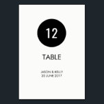 Numeração De Mesa Número simples da mesa de casamento em círculo mon<br><div class="desc">Número simples da tabela de círculo monocromático. Pode ser totalmente personalizado para atender às suas necessidades. © Gorjo Design via Zazzle. // Procurando itens correspondentes? Outros artigos de papelaria do conjunto disponíveis aqui: https://www.zazzle.com/collections/simple_monochrome_circle_wedding-119747025340789612?rf=238384850839516131 // Precisa de ajuda para personalizar o seu design? Tem outras ideias? Sinta-se livre para entrar em...</div>