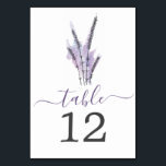 Numeração De Mesa Números mínimos de tabela de casamento de Lavanda<br><div class="desc">Ajude seus convidados a encontrar facilmente suas mesas com esses lindos números de mesas. Altere facilmente o número e adicione-o ao carrinho. Impressão,  quantos números precisar!</div>