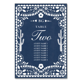 Numeração De Mesa Papel Picado Casamento Mexicano Rústico Azul Casam