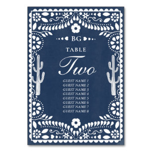Numeração De Mesa Papel Picado Casamento Mexicano Rústico Azul Casam