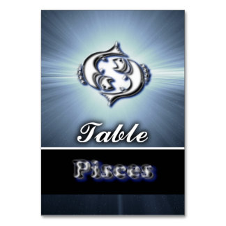 Numeração De Mesa Peixes