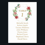 Numeração De Mesa Pinhas de Natal Férias de Inverno Gráfico de Assen<br><div class="desc">Desenho elegante e único com belos ramos de pinheiro em aquarela,  bagas,  bolas de Natal,  arranjo de mãos douradas como uma coroa de férias de inverno em um fundo branco. Use a ferramenta Personalizar para adicionar suas informações. Para mais ideias,  visite minha Coleção Férias Mãos Douradas.</div>