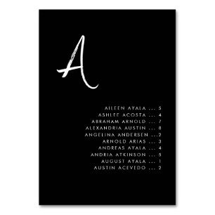 Numeração De Mesa Placa de gráfico de assento alfabético preto tempo