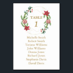 Numeração De Mesa Placa de Natal do Pinheiro de Natal Cones<br><div class="desc">Design elegante e único com galhos de pinheiro de cor d'água,  bagas,  bolas de Natal,  arranjo de mãos douradas como uma coroa de férias de inverno sobre fundo branco. Use a ferramenta Personalizar para adicionar suas informações. Para mais ideias,  visite minha Coleção de Feriados de Mãos Douradas.</div>