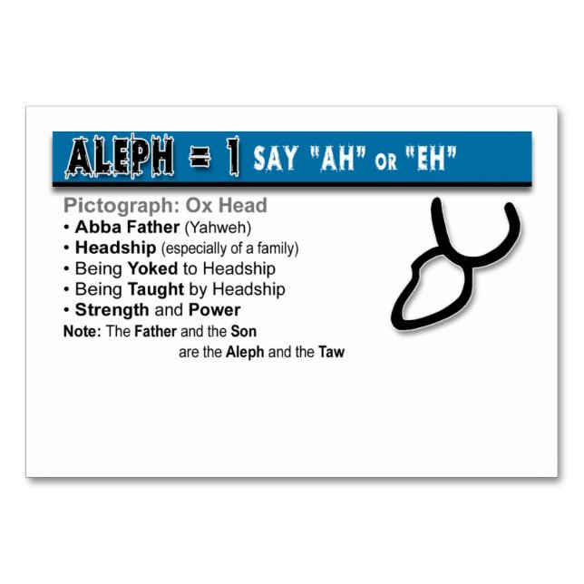 Numeração De Mesa Placas Flash de Otiot: 1 de 22 (Verso)