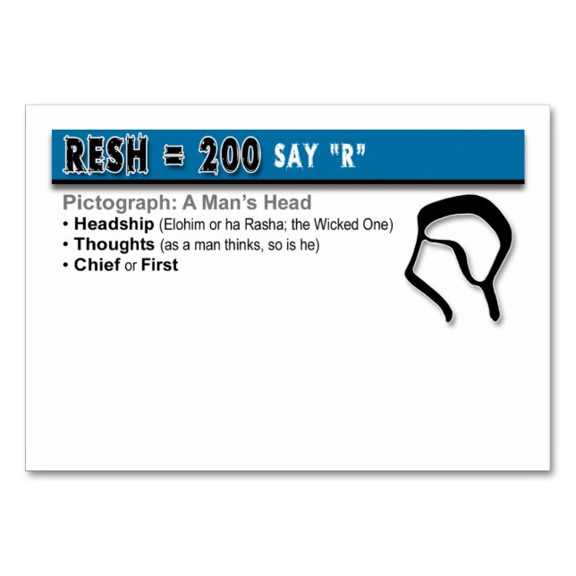 Numeração De Mesa Placas Flash de Otiot: 20 de 22 (Verso)