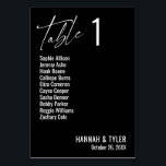 Numeração De Mesa Preto Elegante Simples Contemporâneo<br><div class="desc">Negrito, simples, contemporâneo, elegante. Este design complementa uma coleção crescente de peças únicas que são atraentes para os olhos e distintivas. Use os campos modelo para alterar os detalhes do espaço reservado e tornar o design próprio. Outras cores e estilos estão disponíveis nesta coleção. Você também pode mudar o plano...</div>