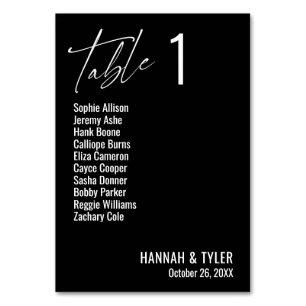 Numeração De Mesa Preto Elegante Simples Contemporâneo