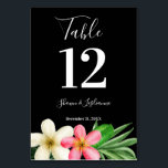 Numeração De Mesa Preto Floral Tropical Havaiana<br><div class="desc">Vestir suas mesas com esses lindos números florais tropicais havaianos. Em várias cores.</div>