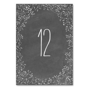 Numeração De Mesa Quadro inspirado de quadro inspirado para respiraç