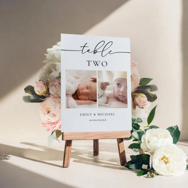 Numeração De Mesa Quando Tínhamos Idade, Sinal De Número Da Mesa De  (Criador carregado)