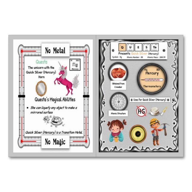 Numeração De Mesa Questa - Mercury Horn Unicorn Trading Card (Frente)