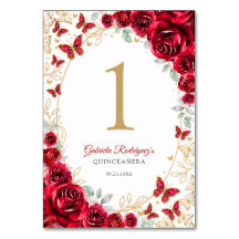 Quinze Anos Floral Dourado Vermelho