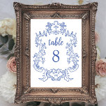 Numeração De Mesa Regal Blue | Vintage Barroco Frame<br><div class="desc">Estas elegantes e luxuosas cartas de números de mesas de casamento apresentam uma estrutura de arte de vintage com estilo barroco ornamentado. O design é azul e branco. A caligrafia moderna e o texto clássico, juntamente com suas iniciais ou monograma, fazem disso uma escolha moderna, ainda que atualizada, para o...</div>