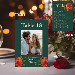 Numeração De Mesa Rosa Romance: Art Nouveau Número da Tabela do Espl