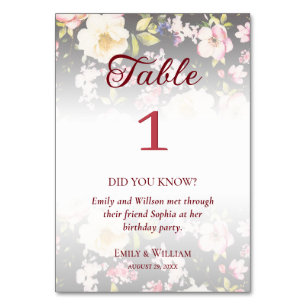 Numeração De Mesa Rosas Amarelas Cor-de-Água Rosa,borradas,desfocada