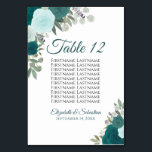 Numeração De Mesa Rosas Teal Turquoise Gráfico Elegante De Casamento<br><div class="desc">Estes bonitos cartões de número da mesa de casamento apresentam um elegante design boho chic com rosas de aquarela pintados manualmente em tons de lacre,  turquesa,  aqua e ciano. O cartão inclui uma lista de nomes para que os seus convidados tenham ainda mais facilidade em encontrar a mesa certa.</div>