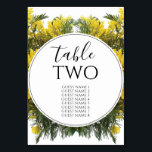 Numeração De Mesa Rustic Wattle Acacia Casamento Nomes de Convidados<br><div class="desc">Este design apresenta flores de acácia-acácia-amarela rustica nativas da Austrália. A coroa australiana das flores amarelas molha o número da mesa. Os tons amarelos das flores da tartaruga e seu verde criam um arbusto floral rústico. Design da mesa de casamento russa com elementos modernos. Os convites de casamento e outros...</div>