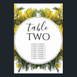Numeração De Mesa Rustic Wattle Acacia Casamento Nomes de Convidados<br><div class="desc">Este design apresenta flores de acácia-acácia-amarela rustica nativas da Austrália. A coroa australiana das flores amarelas molha o número da mesa. Os tons amarelos das flores da tartaruga e seu verde criam um arbusto floral rústico. Design da mesa de casamento russa com elementos modernos. Os convites de casamento e outros...</div>