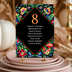 Numeração De Mesa Sábado de casamento colorido mexicano