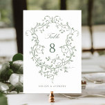 Numeração De Mesa Sage Green Elegante França vitoriana crest Floral<br><div class="desc">Clássico vitoriano francês sábio verde-floral número da mesa. Para uma personalização mais avançada deste design,  clique no BOTÃO DE FERRAMENTAS DESIGN acima!</div>