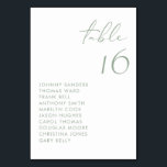 Numeração De Mesa Sage Green Modern Manuscrito Casamento<br><div class="desc">Esta placa moderna de números de tabela apresenta um roteiro verde sábio manuscrito e tipografia minimalista. Personalize adicionando seus detalhes. Esta mesa personalizada é perfeita para casamentos,  chás de panela,  chás de fraldas e outros eventos.</div>