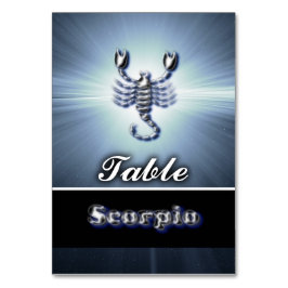 Numeração De Mesa Scorpio
