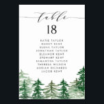 Numeração De Mesa Sessão De Casamentos De Florestas De Aquarela<br><div class="desc">Aumente sua recepção de casamento com nossos cartões de assentos de mesa de casamento em áreas florestais personalizáveis, projetados com ilustrações de floresta encantadoras de aquarelas. Perfeito para casamentos de matas, estas cartas adicionam um toque de elegância inspirada na natureza às suas mesas. Cada assento apresenta trabalho de arte de...</div>