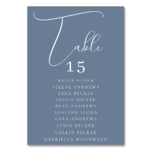 Sessão de Script Elegante