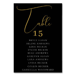 Numeração De Mesa Sessão de Script Elegante