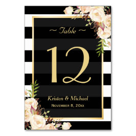 Numeração De Mesa Soma da Tabela de Casamento Floral de Cor de Marfi