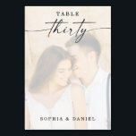 Numeração De Mesa Tabela de Casamento de Fotos de Script Elegante Nú<br><div class="desc">Esta design apresenta uma bela foto da sua escolha. Clique no botão "Clique para personalizar mais" para editar a cor do texto do script. Mova a imagem de foto acima das camadas de sobreposição para o centro. Veja a coleção inteira para mais itens correspondentes!</div>