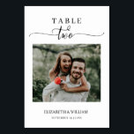 Numeração De Mesa Tabela de Casamento de Fotos do Script Elegance Nú<br><div class="desc">A design moderna e elegante imprimiu Elegance Script Modern Photo Wedding Table Number 2 que pode ser personalizada com seu texto e adicionar cada placa de número de tabela ao seu carrinho, um a um. Clique no botão "Personalizar" e use nossa ferramenta design para modificar este modelo. Veja a Design...</div>