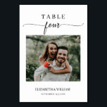 Numeração De Mesa Tabela de Casamento de Fotos do Script Elegance Nú<br><div class="desc">A design moderna e elegante imprimiu Elegance Script Modern Photo Wedding Table Número Quatro que pode ser personalizada com seu texto e adicionar cada placa numérica da tabela ao seu carrinho, um a um. Clique no botão "Personalizar" e use nossa ferramenta design para modificar este modelo. Veja a Design de...</div>