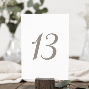Numeração De Mesa Tabela de cores de Cinzas minimalista número 13